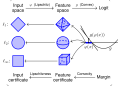 Uneven Licensed Robustness by way of Function-Convex Neural Networks – The Berkeley Synthetic Intelligence Analysis Weblog